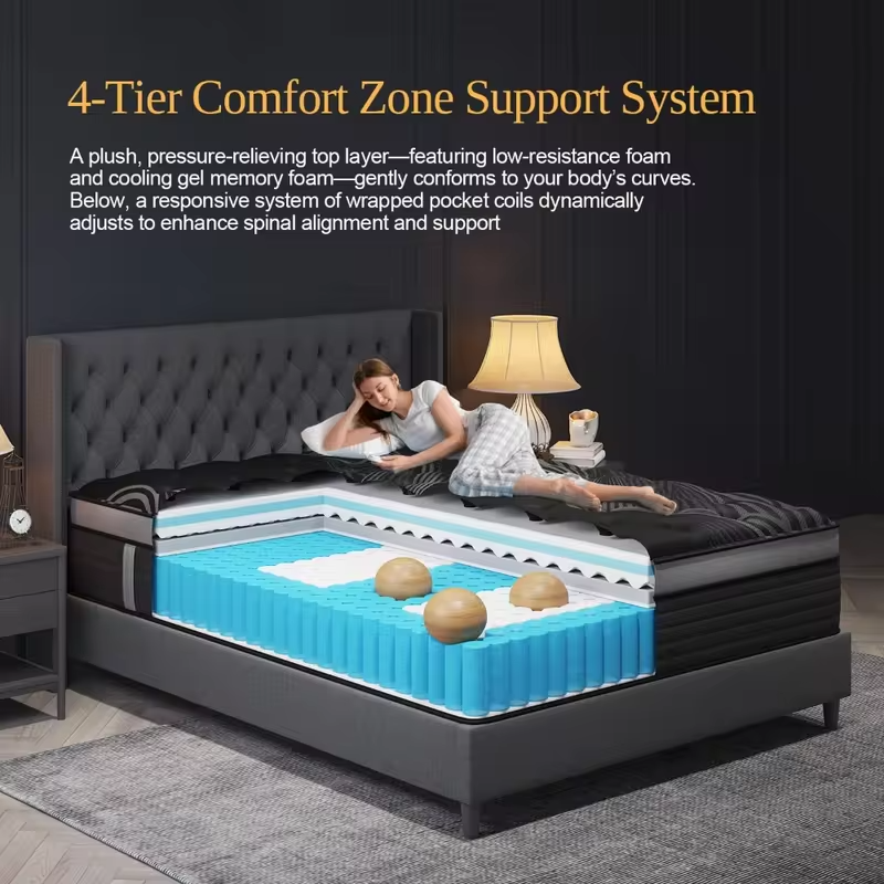 14 Inch Queen Hybrid Mattress,Medium Firm,Cooling Gel Memory Foam & Pocket Springs, Custom
