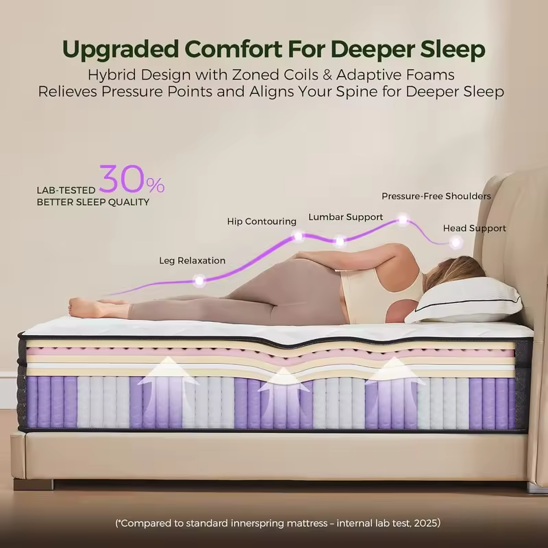 12 Inch Queen Mattress in a Box: Hybrid Memory Foam Queen Size Mattresses for Pressure Rrelief, Medium Firm Queen, Customized