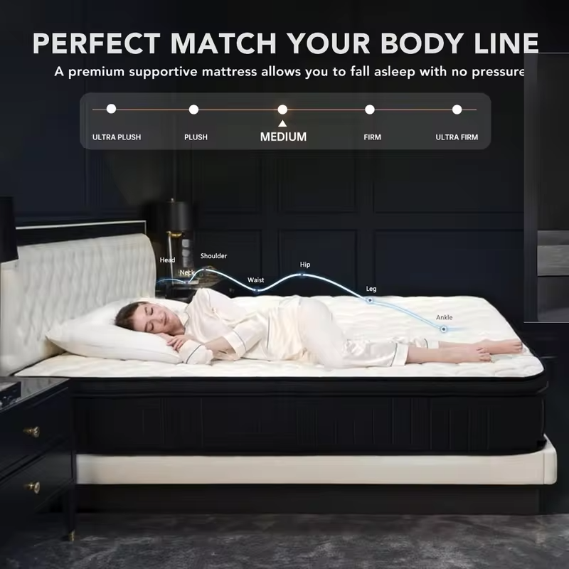 Queen Hybrid Mattress,12 Inch,Memory Foam & Independent Spring,Soft Comfort & Pressure Relief, Custom