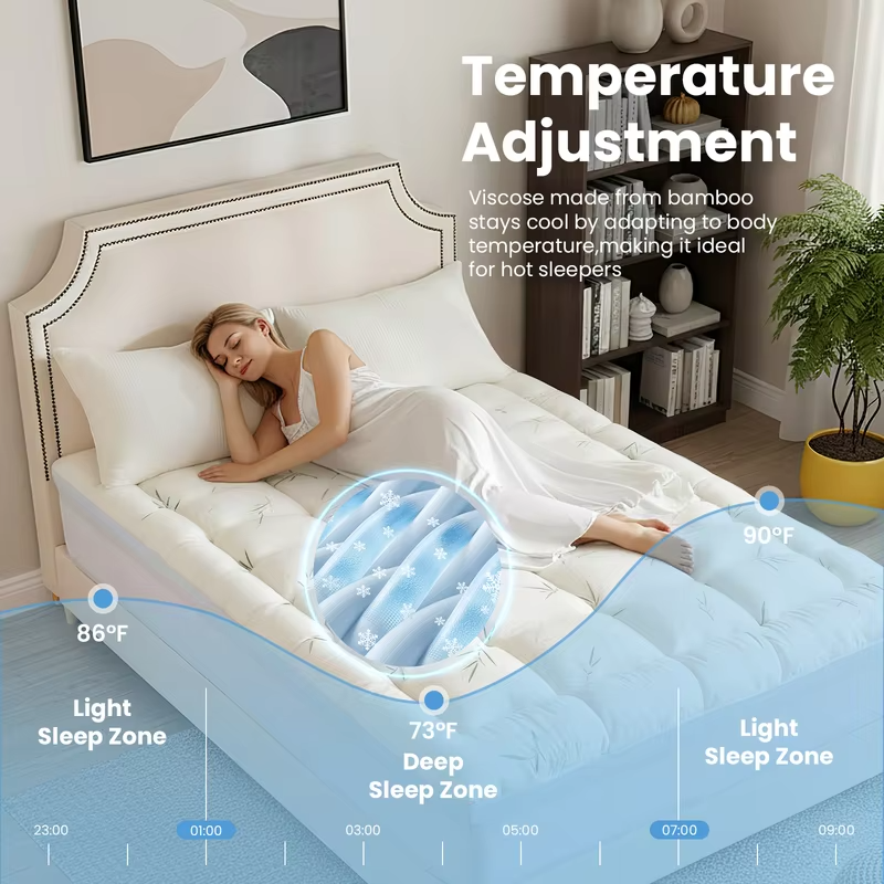 JHK Dual Layer Gel Memory Foam Mattress Topper Full Size Cooling Mattress Soft and Breathable Bed Topper Pad Cover For Bedroom