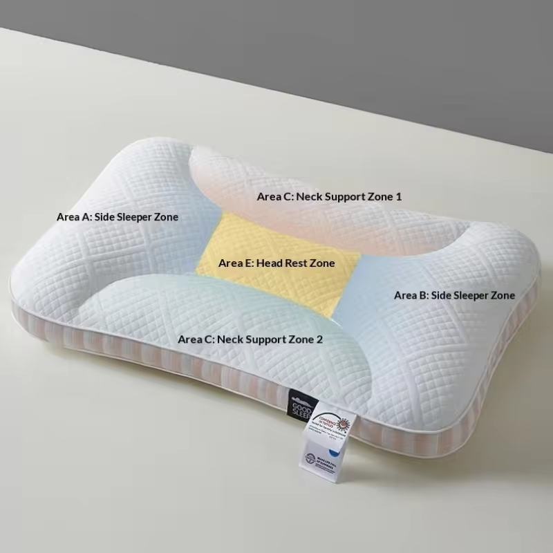 1pc Deep sleep memory pillow, scientifically zoned cervical spine protection, ergonomic design